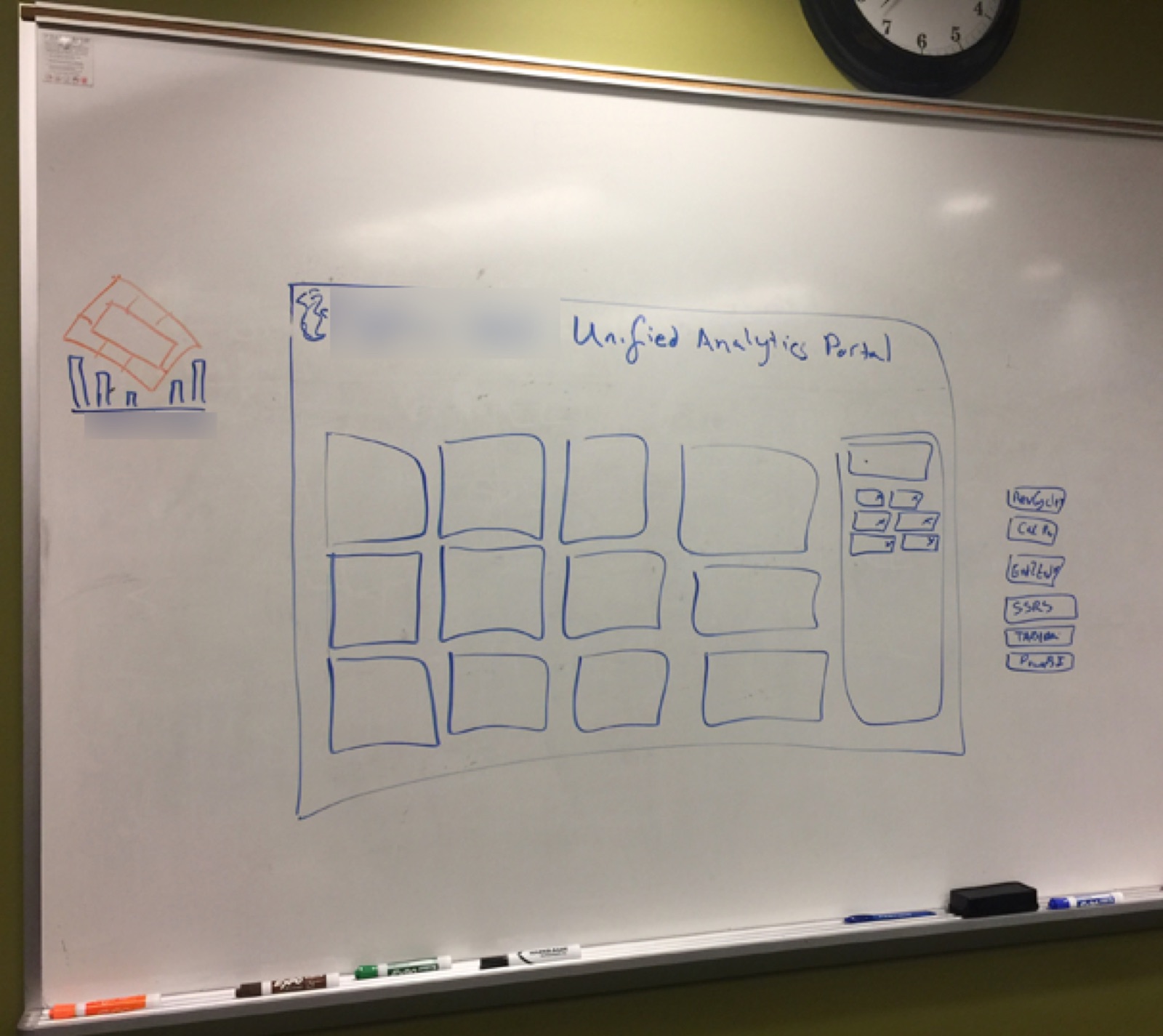 Whiteboard sketch from a working session with engineers, mapping a console layout of report tiles