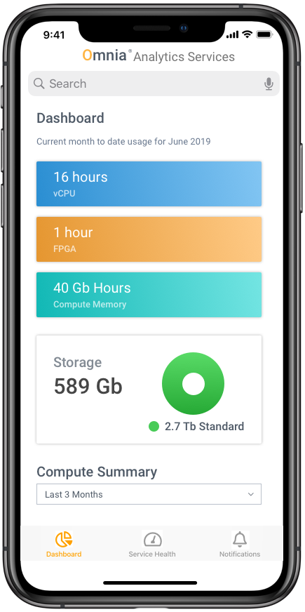 Hi-fi Omnia mobile dashboard showing month-to-date vCPU, FPGA and compute memory usage, and storage