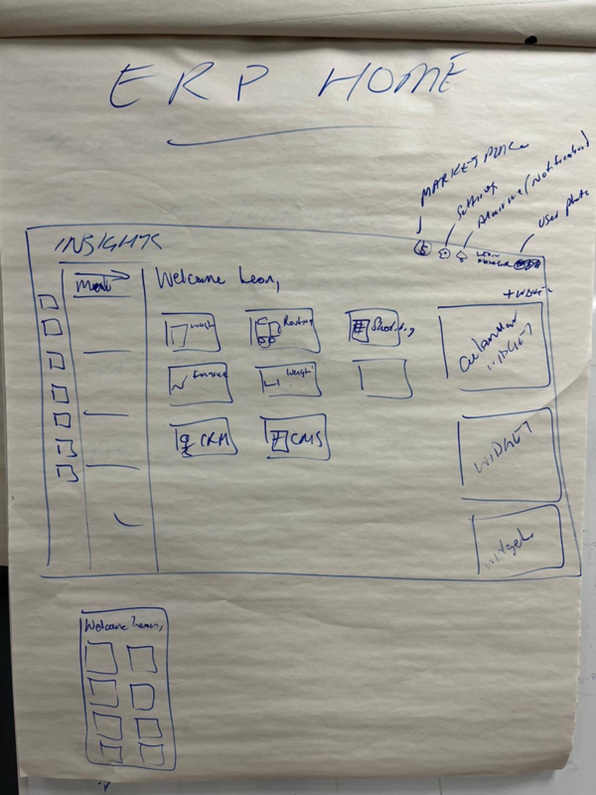 Whiteboard wireframe of the ERP home page drawn during the design summit