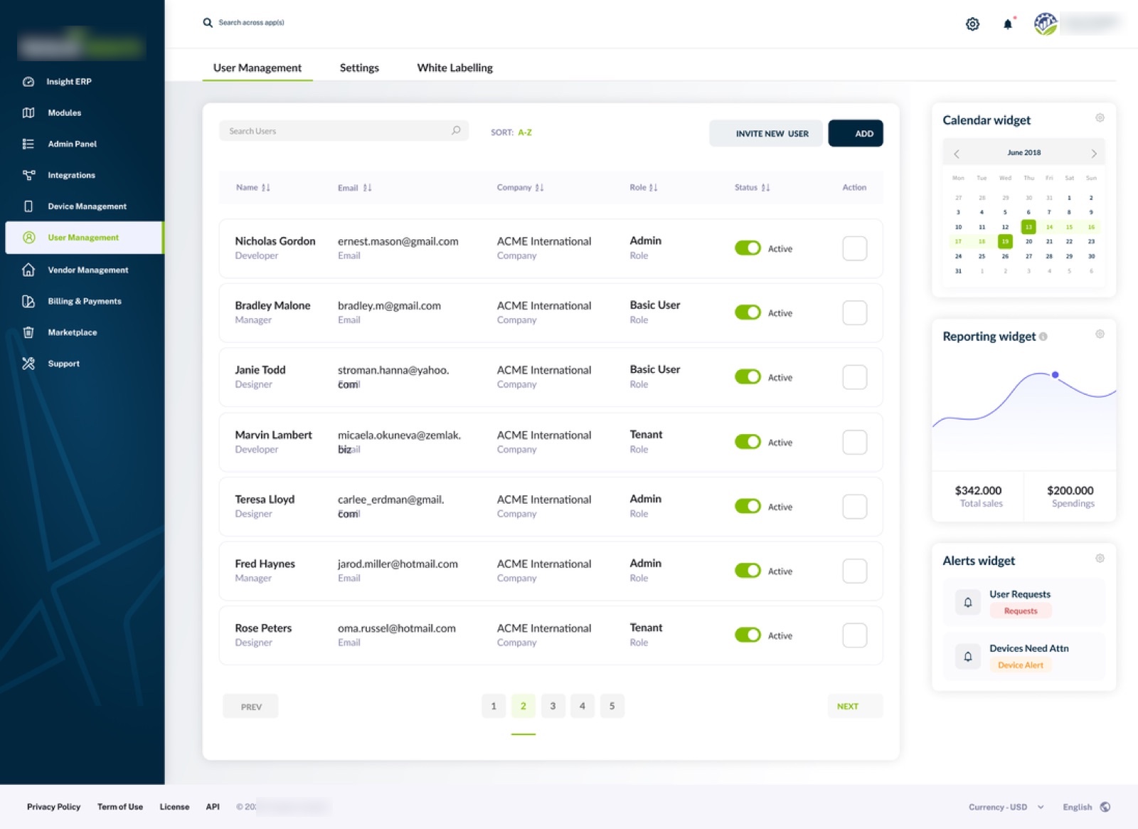 Admin panel navigation variant