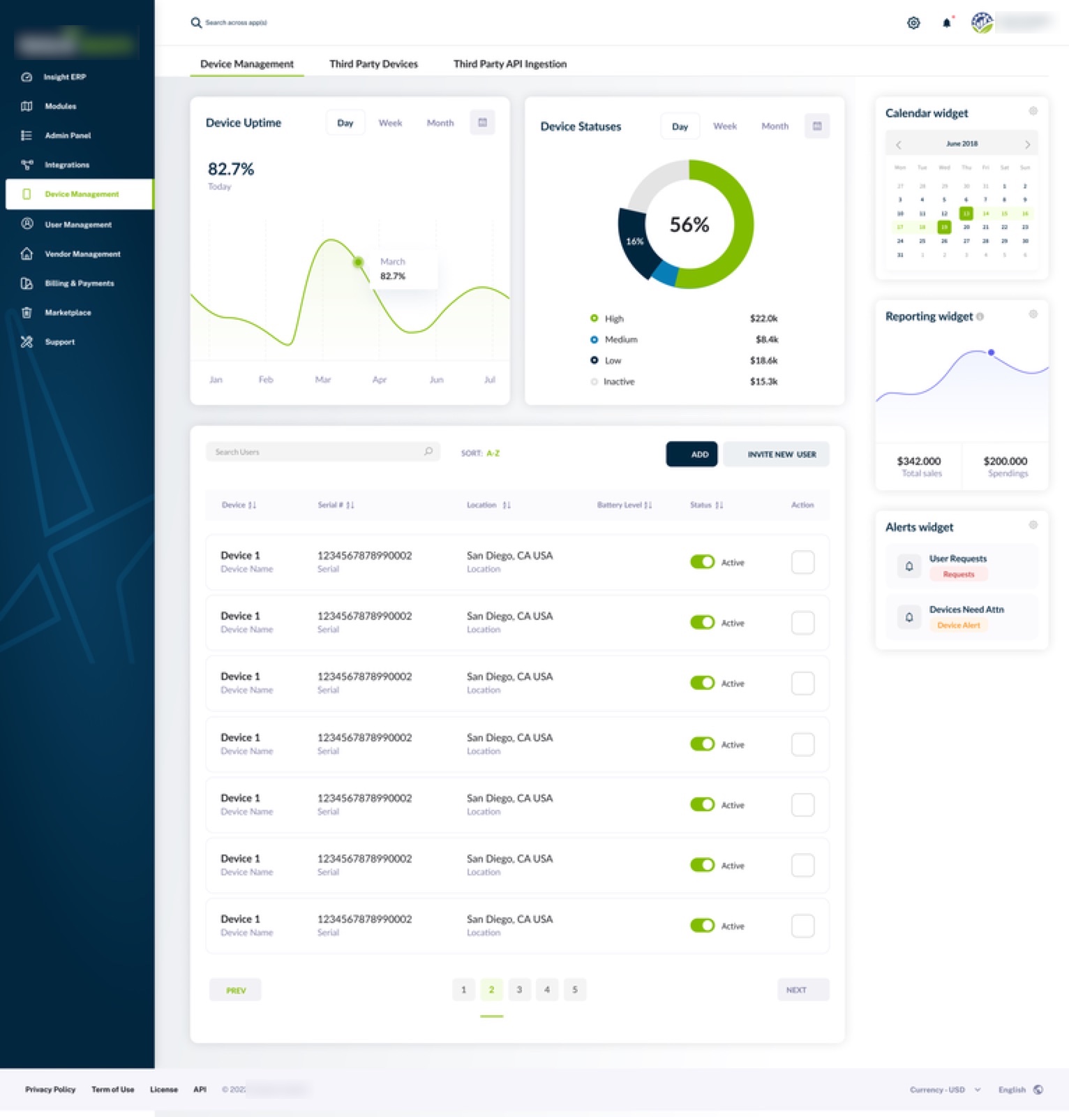 Device management navigation variant